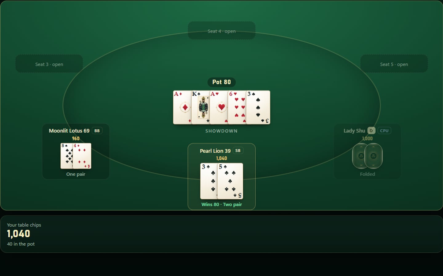 A live Texas Hold'em table at the showdown: two players' cards face up, the pot in the middle, a computer player who folded